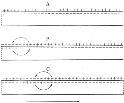 ����ά�������Ƶ�ģʽͼ���ͷ��ʾĤ����